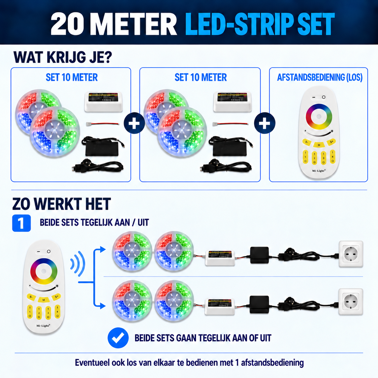 20m RGB.png, LED, LED-strip, 20 meter, remote, kit