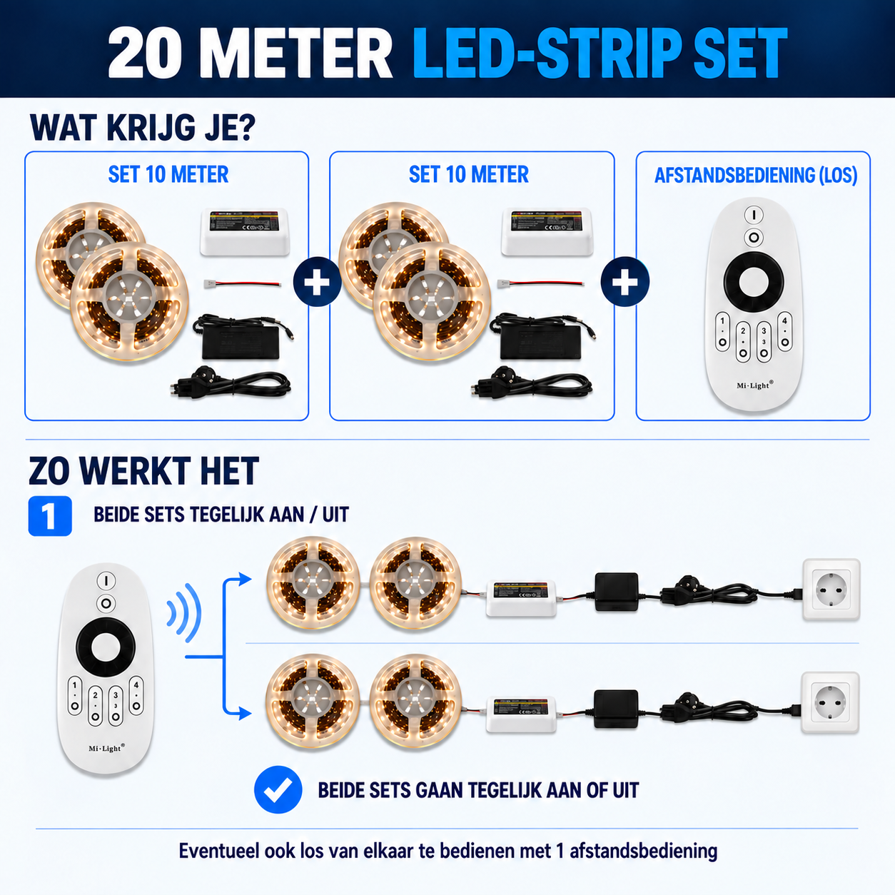 20m warm-wit.png, LED strips, 20 meter, afstandsbediening, stroomadapter, plug-in set