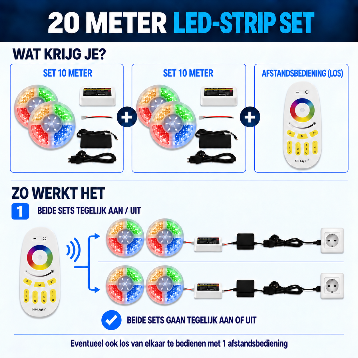 20m RGBW.png, LED, strip, 20 meter, afstandsbediening, kit