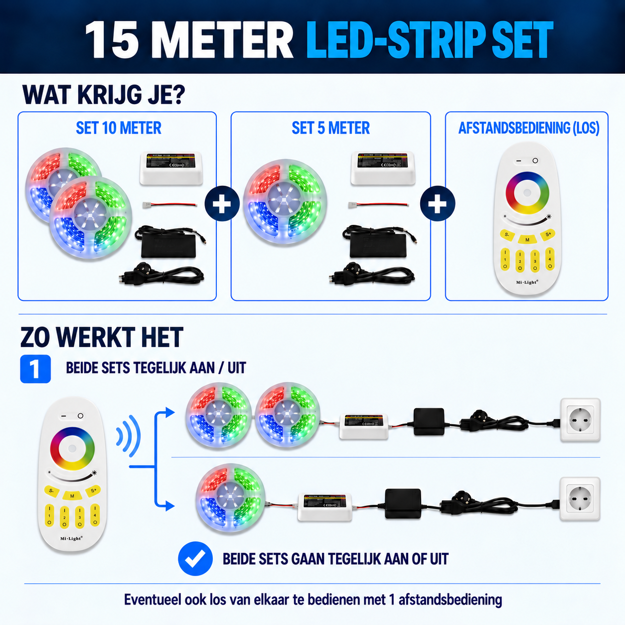 15m RGB.png, LED-strip, LED-licht, 5 meter, afstandsbediening, set met controller